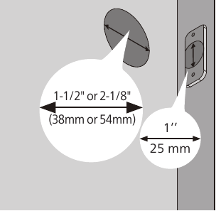 Preparing the Door - Step 1