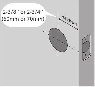 Preparing the Door - Step 2