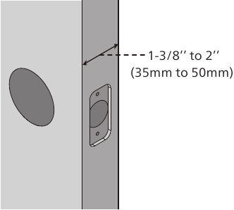Preparing the Door - Step 3