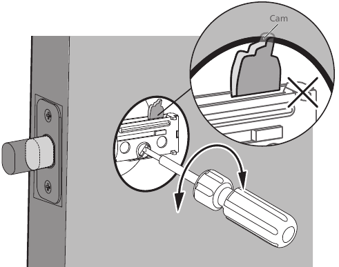 Preparing the Door - Step 6