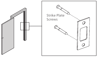 Preparing the Door - Step 8