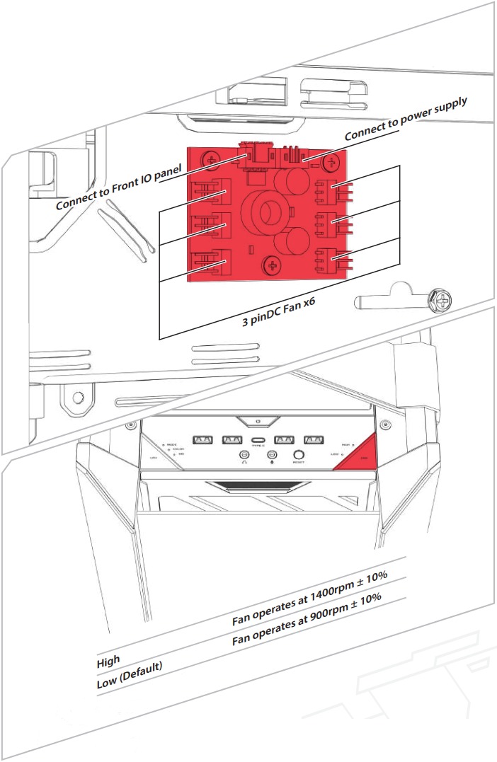 INSTALLATION GUIDE - FAN HUB CONNECTIVITY