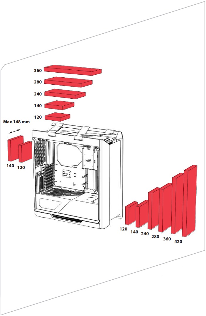WATER-COOLING RADIATOR OPTIONS