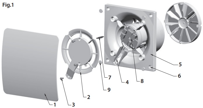 Installation overview