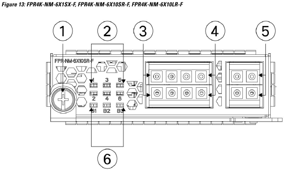1-Gb SX/10-Gb SR/10-Gb LR Network Module w/ Bypass