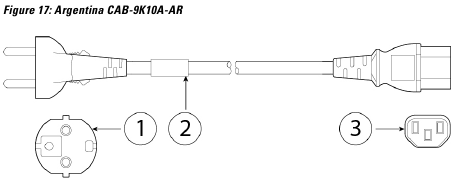 Power Cord Specifications - Argentina CAB-9K10A-AR