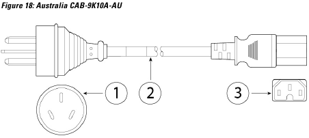 Power Cord Specifications - Australia CAB-9K10A-AU