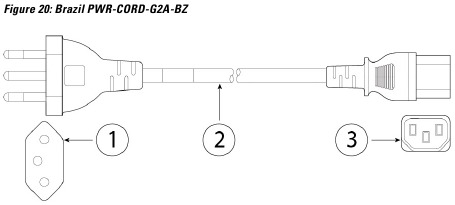 Power Cord Specifications - Brazil PWR-CORD-G2A-BZ