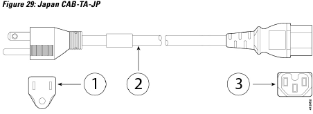 Power Cord Specifications - Japan CAB-TA-JP