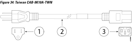 Power Cord Specifications - Taiwan CAB-9K10A-TWN
