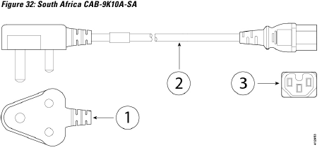 South Africa CAB-9K10A-SA Power Cord