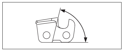 General information about how to sharpen the cutters - Step 3