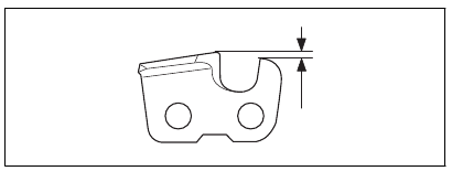 Safety instructions for the cutting equipment - Step 2