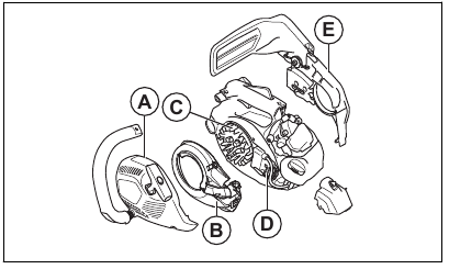 To clean the cooling system
