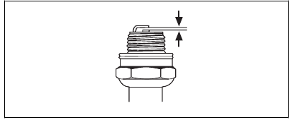 To do a check of the spark plug
