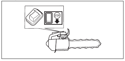 To do a check of the start/stop switch