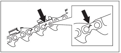 To examine the cutting equipment - Step 1