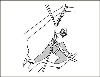 To operate the product in a tree - Step 1