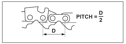 To sharpen the saw chain - Step 3