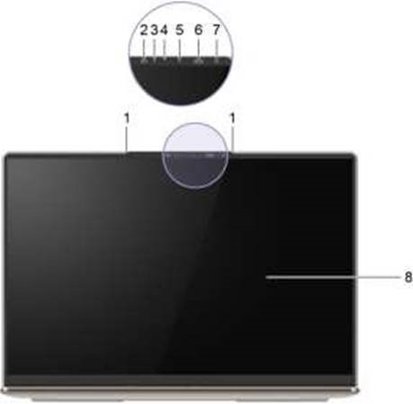 Meet your computer - Front