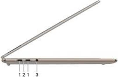 Meet your computer - Left