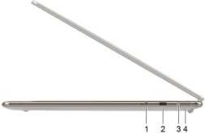 Meet your computer - Right