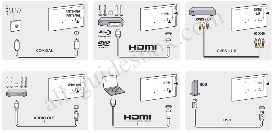 Assembly Instructions - Step 2