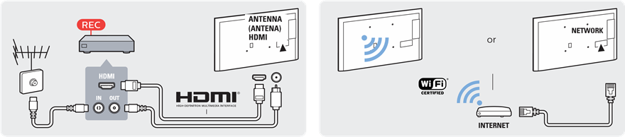 Assembly Instructions - Step 3