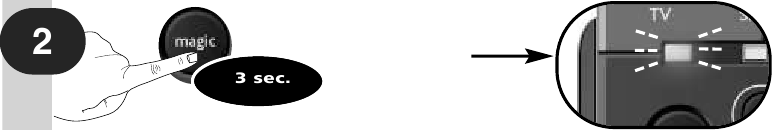 Direct Code Set Up - Step 2