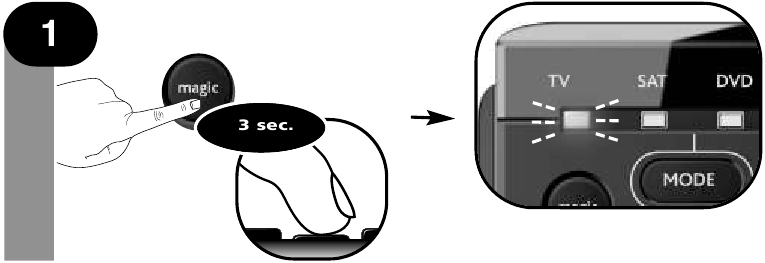 ONE FOR ALL SimpleSet - Step 1