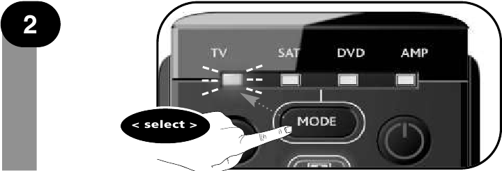 ONE FOR ALL SimpleSet - Step 2