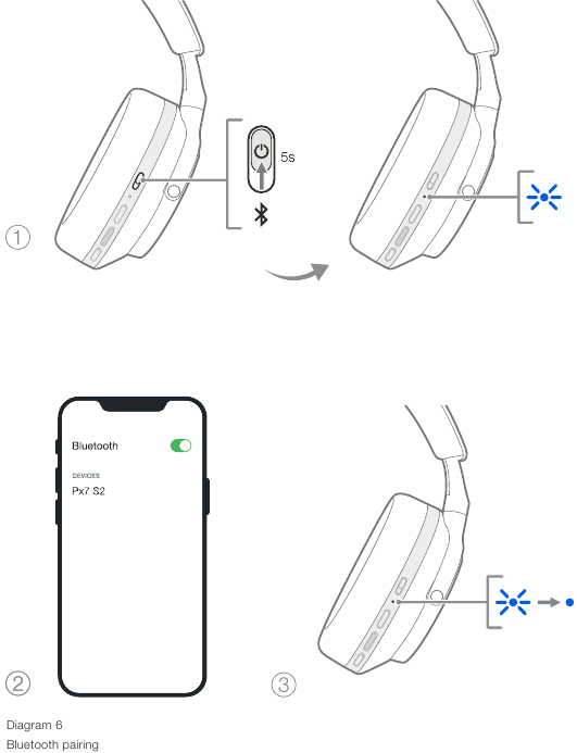 Bowers Wilkins Px7 S2e Manual ManualsLib bowers-wilkins-px7-s2e-manual-manualslib