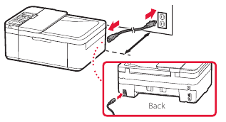 Turning on the Printer - Step 1