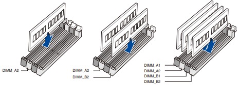 Quick Start - Step 2 - Installing memory modules