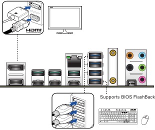Quick Start - Step 4 - Connecting i/o devices