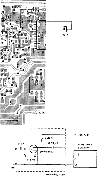 ELECTRICAL ADJUSTMENTS - FM STEREO ADJUSTMENT