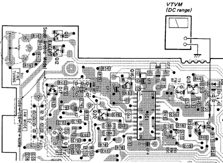 ELECTRICAL ADJUSTMENTS - FM VCO VOLTAGE ADJUSTMENT