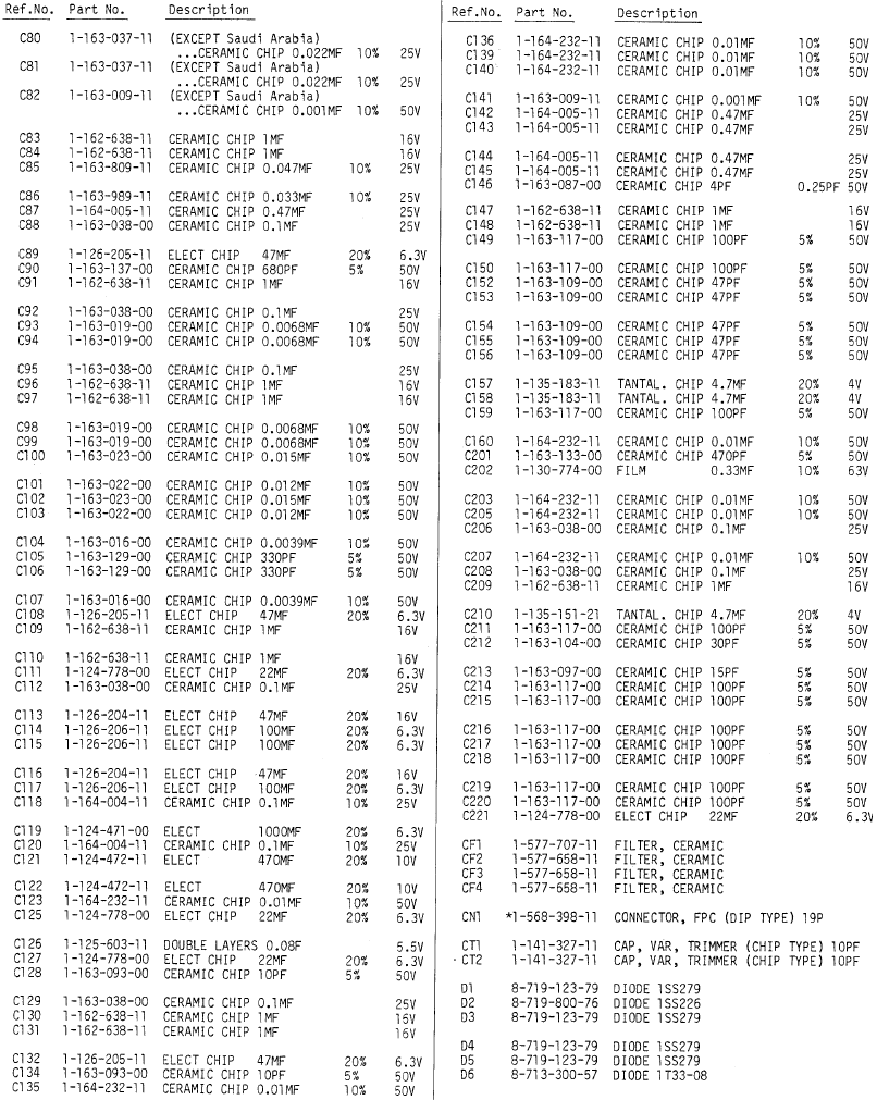 ELECTRICAL PARTS LIST - Part 2