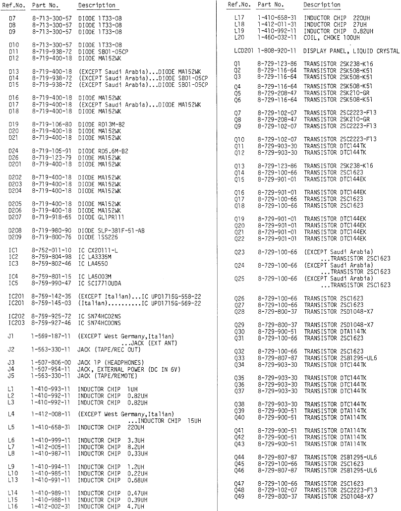 ELECTRICAL PARTS LIST - Part 3