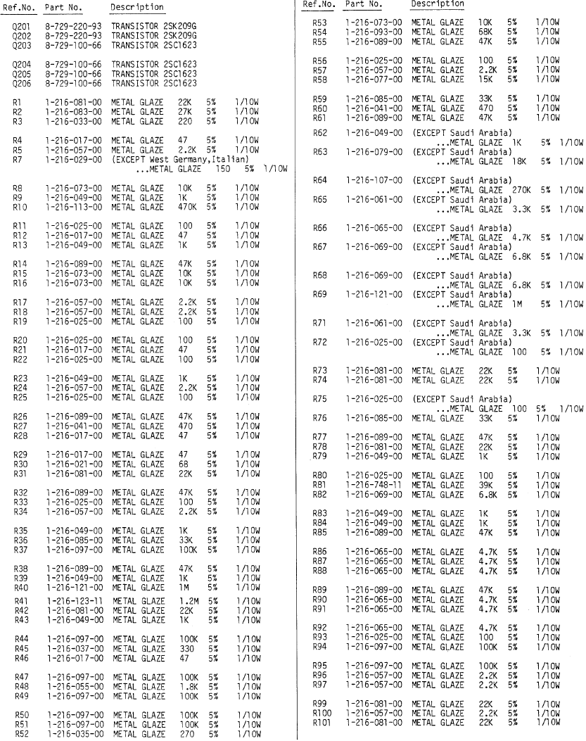 ELECTRICAL PARTS LIST - Part 4