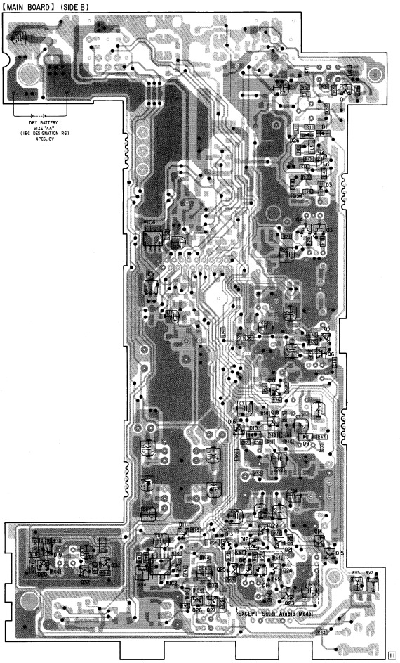 PRINTED WIRING BOARDS - Part 1