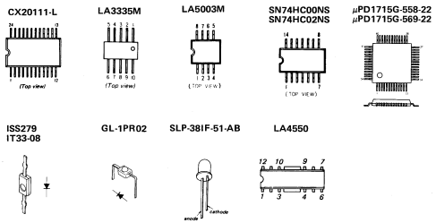 Semiconductor Lead Layouts