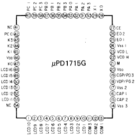 Terminal Arrangement