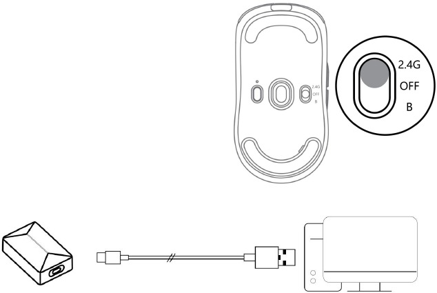 Installation - Step 2 - 2.4G RF connection