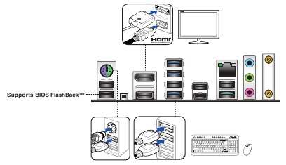 Motherboard Layout - Step 5