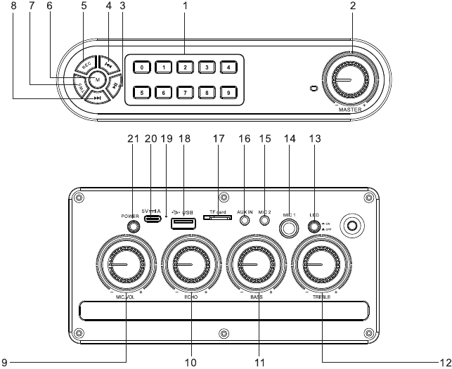 Operation Guide - Speaker