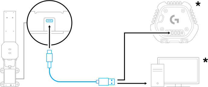 Logitech RS50 Manual | ManualsLib