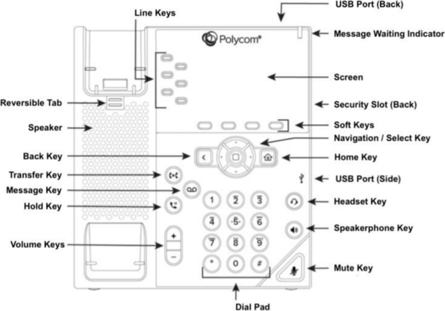 Polycom VVX350 VVX450 Business IP Phone User Manual | ManualsLib