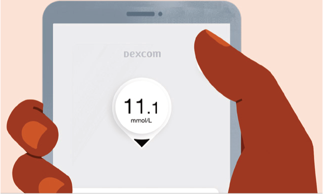 Dexcom G7 ONE+ CGM System Quick Start Guide | ManualsLib