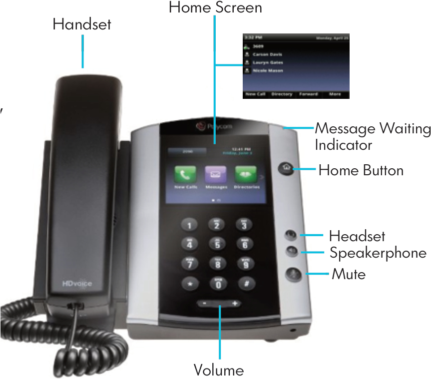 Polycom VVX 601 IP Phone User Manual | ManualsLib